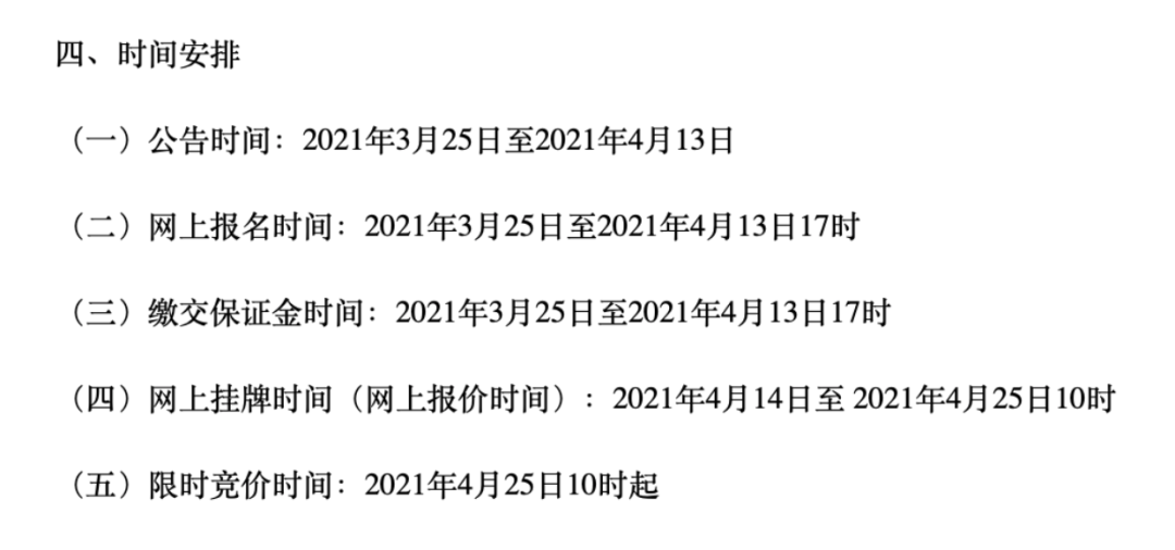 这回房价真的涨不动了？