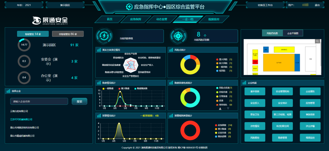 揪心！别让一次疏忽毁了整个园区，园区究竟该如何管？