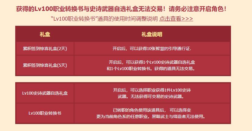 DNF：剑魂转红眼要多少钱？准备10个亿，否则就是自找苦吃