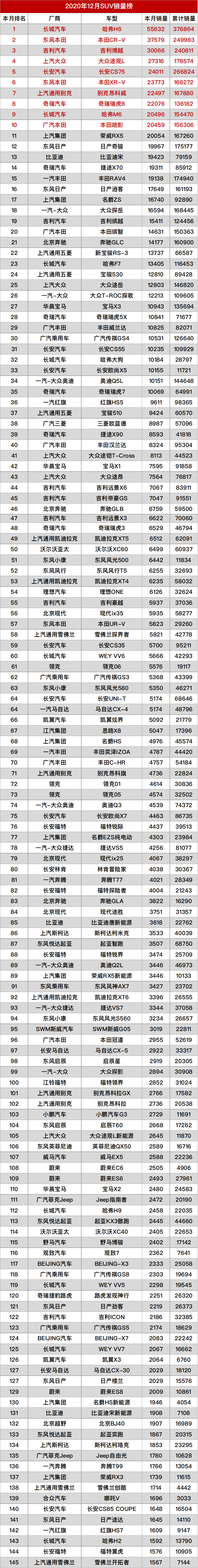 大河报汽车网