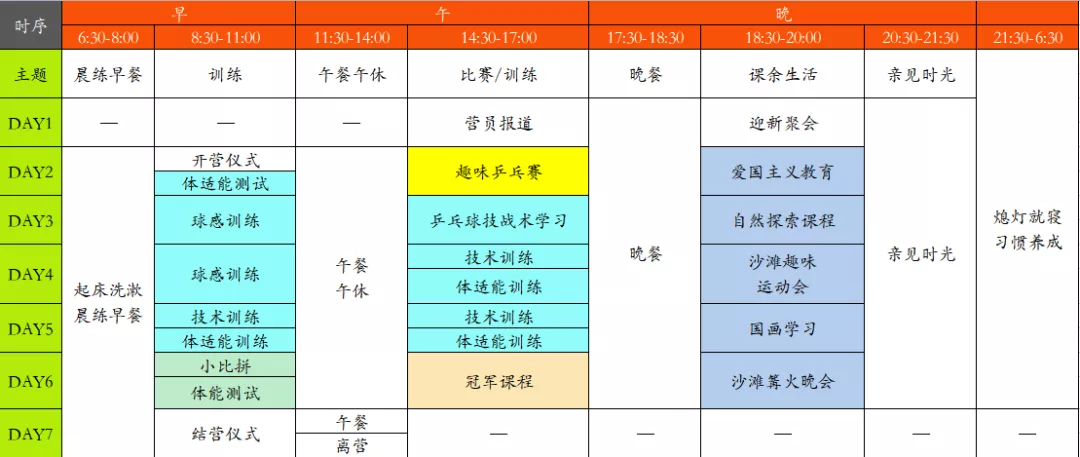 国球舍暑期乒乓球成长提高营&兴趣爱好营火爆招生中