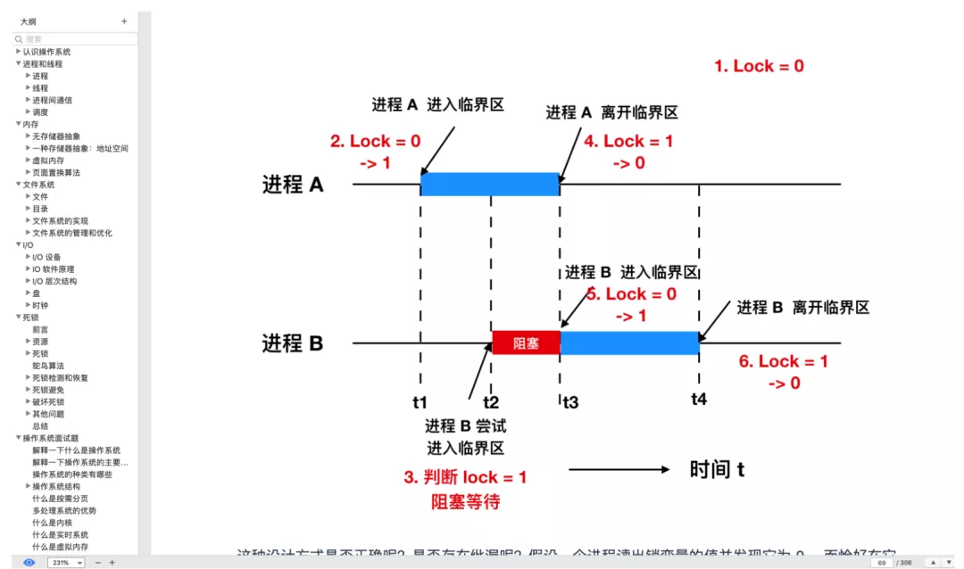 涵盖了所有计算机底层知识总结与操作系统的实战教程，建议收藏