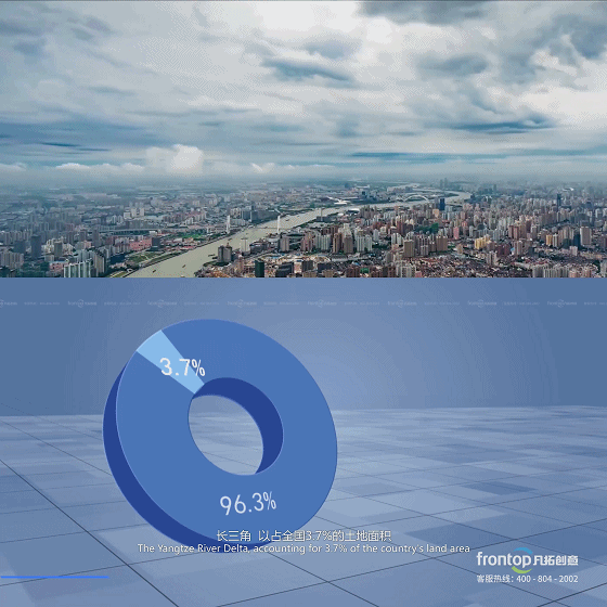 接轨上海的这个创新中心亮了！大数据可视化，