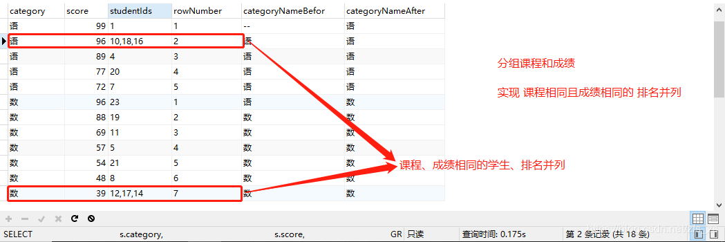 SQL笔记：在一张包含学生ID、课程、成绩的表中，检索各科前三名