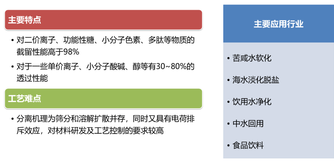 50大高度依赖进口新材料大盘点 中国未来10年的市场机会或许在这里