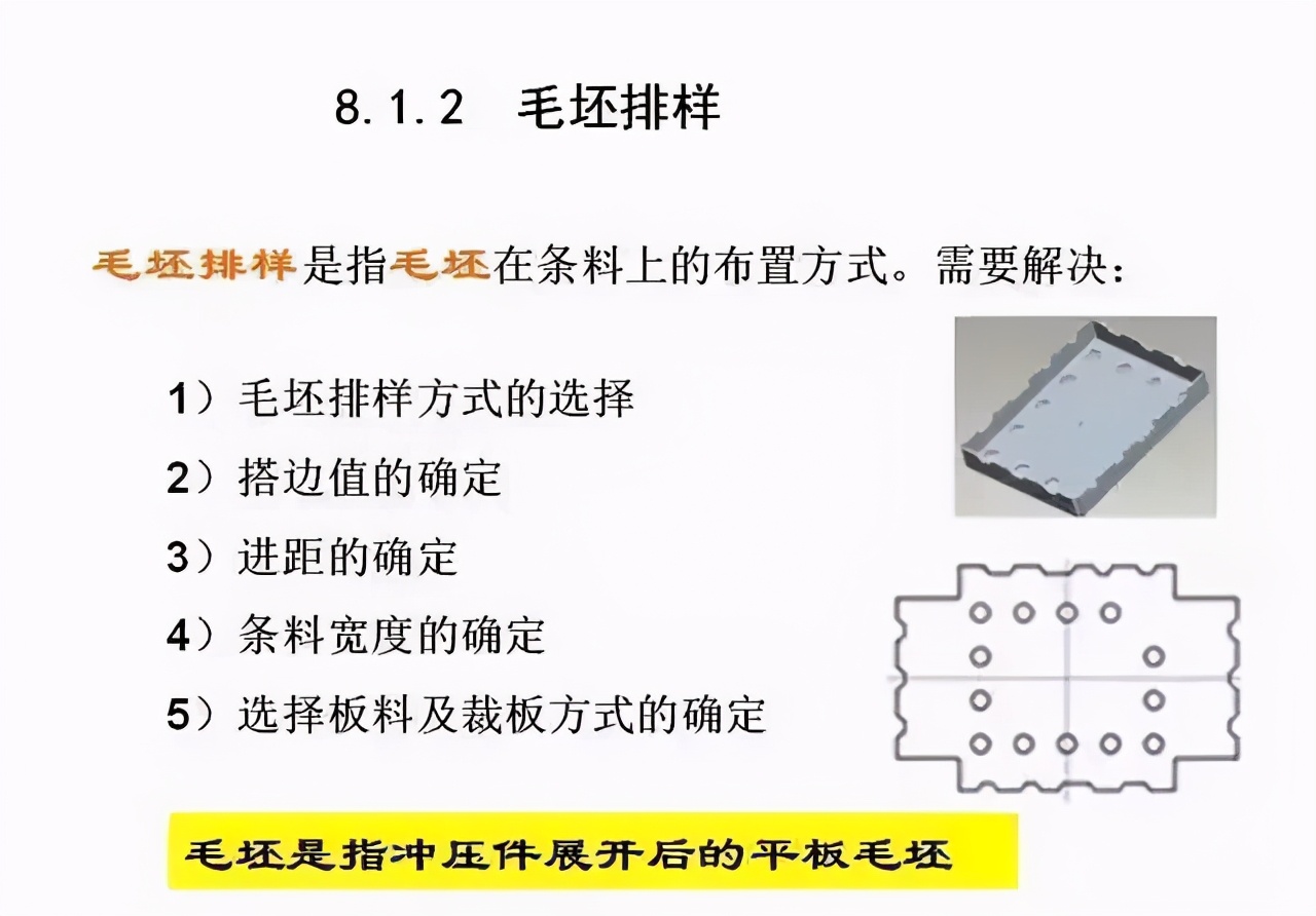 连续模料带、刀口划分技巧，归纳