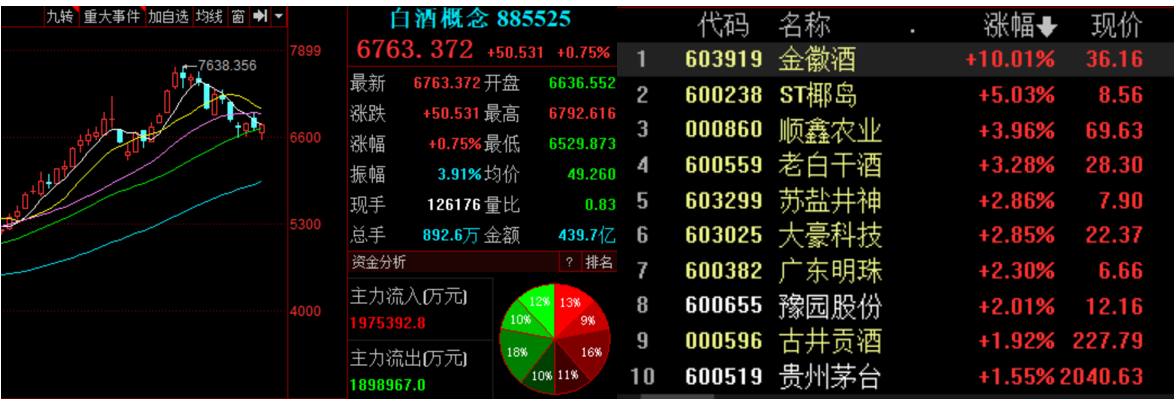誰讓你關鍵時刻慫了呢？ 科技不能慫，芯片不能慫，中國破壁人