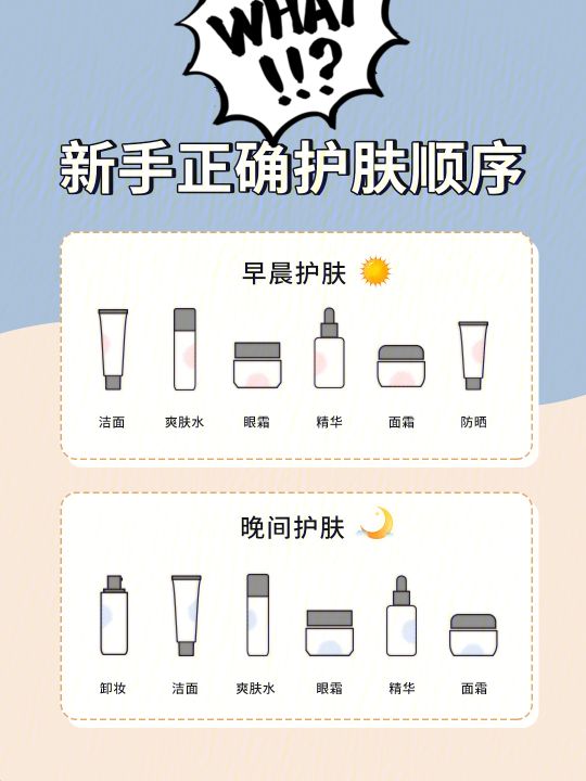新手超实用化妆步骤