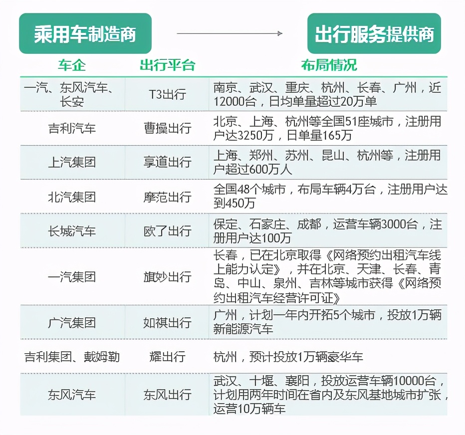 下一轮财险新机遇：抓住这些新风险，一批专业型公司将脱颖而出