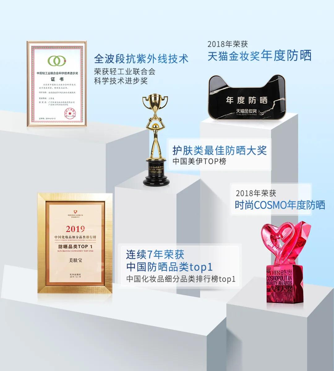 内容图片
