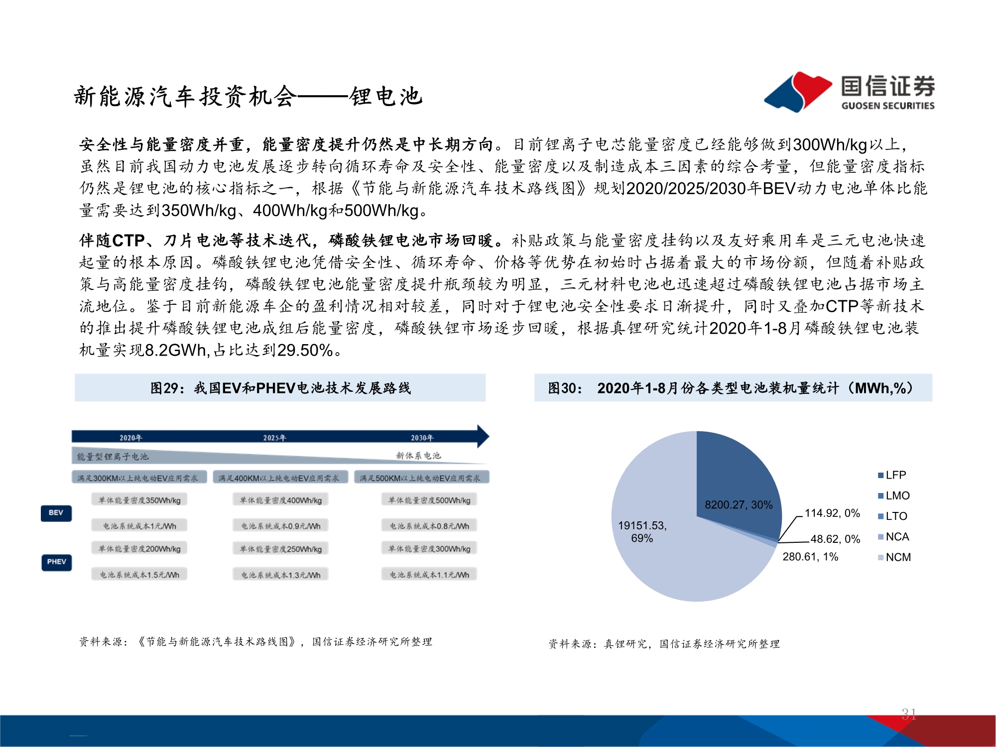 十四五能源规划及投资机遇前瞻分析：万亿电力缺口还看风光