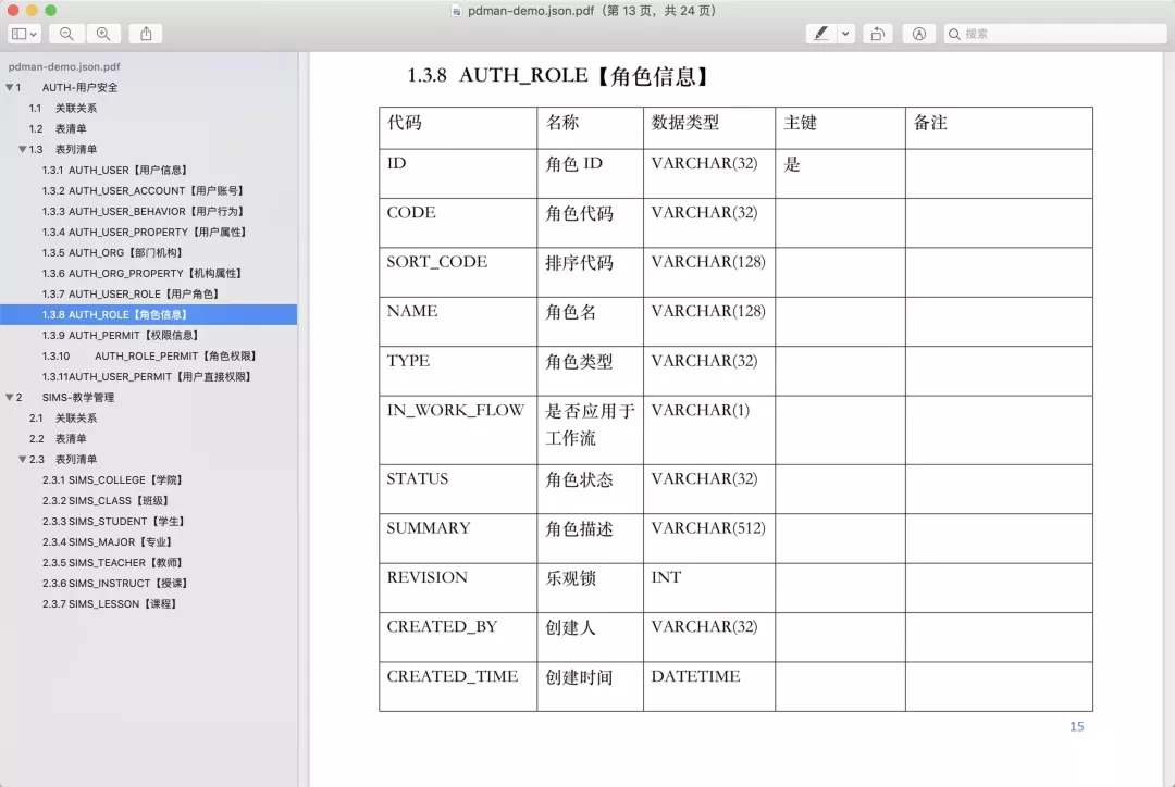 国产数据库建模工具，看到界面第一眼，良心了！ ​