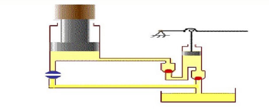 液压气动与密封论文范文格式气动阀门关住了漏水