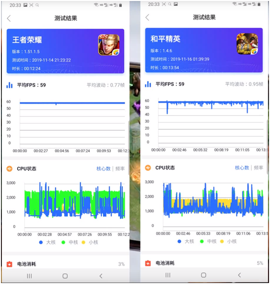 三星Galaxy A90 5G感受：中檔市場價、旗艦級享有