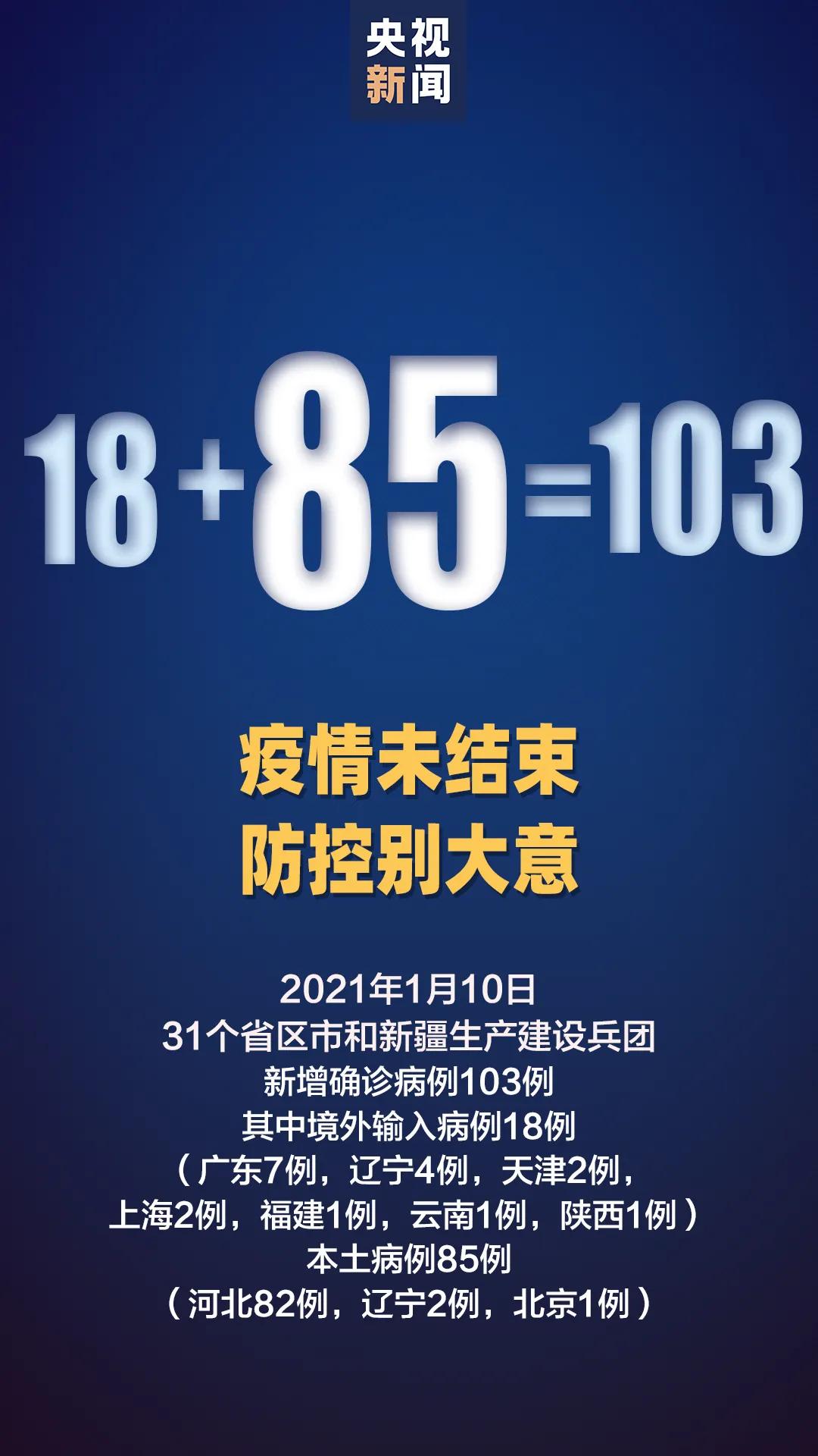 春節還能回家嗎多地密集通知1月11日全國疫情最新消息今天31省新增