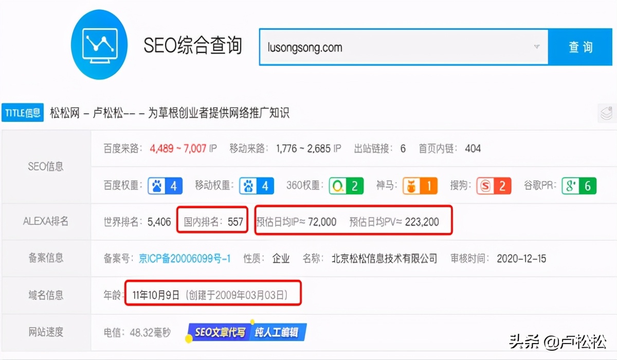 评论推广引流，学会这招，既可锻炼执行力又可拓展思路