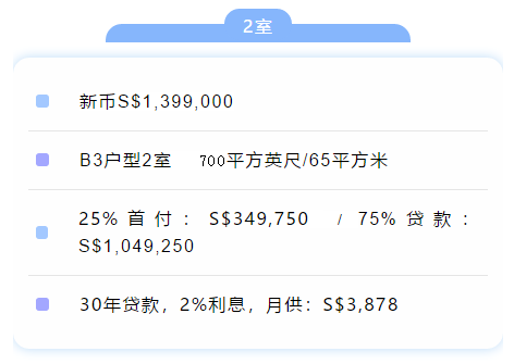 新加坡休闲之路稀缺高端公寓丨Verticus维雅轩