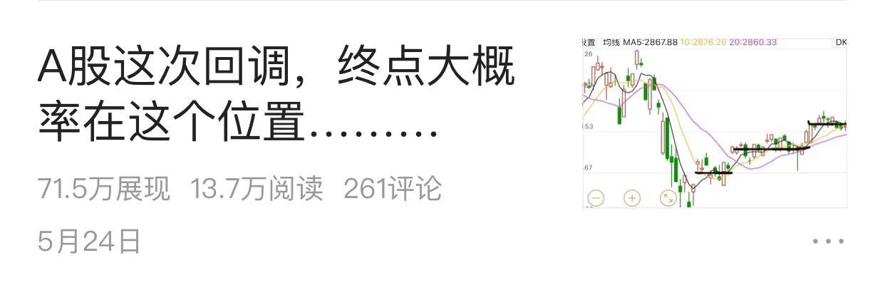 头条号开通两个月，基金操作的总结和反思！