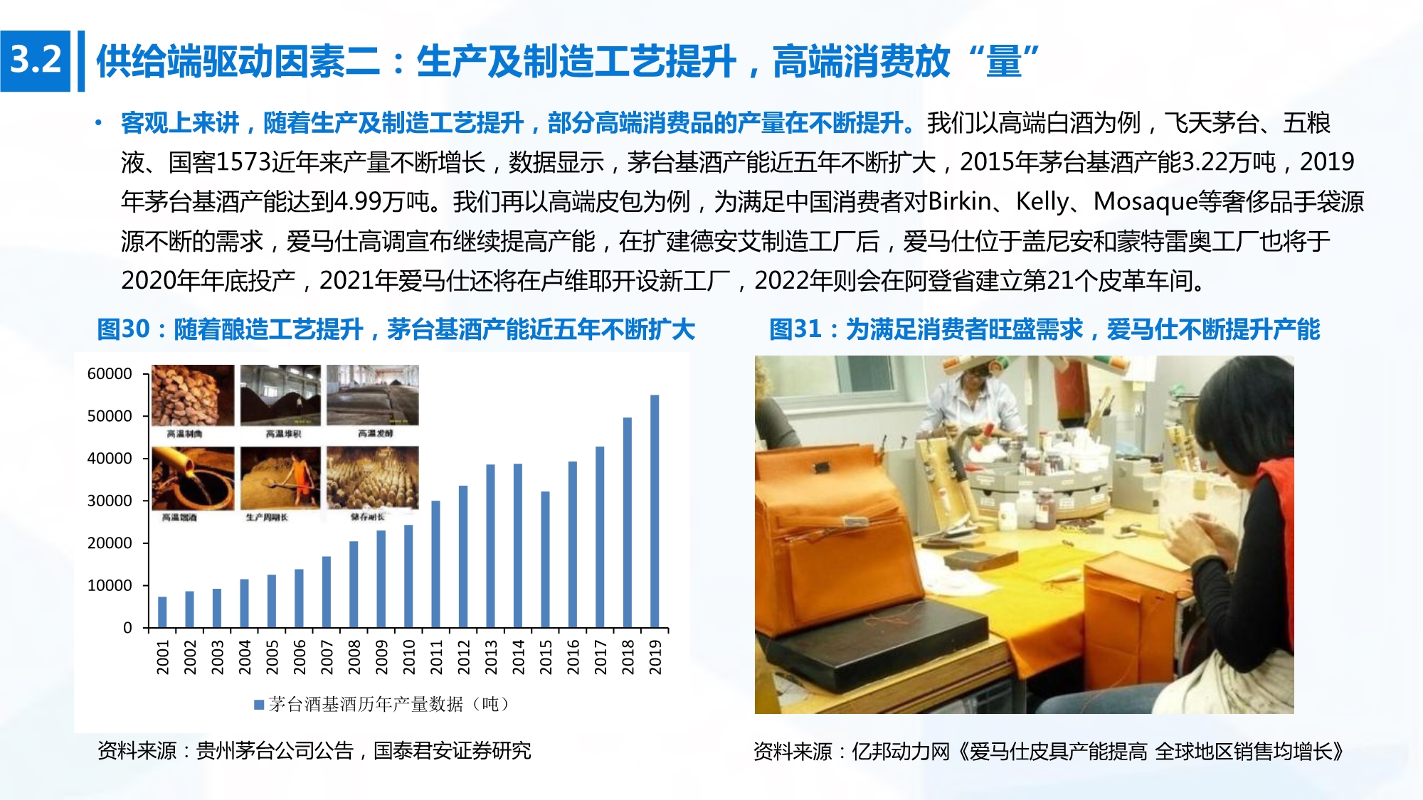 2020年高端消费行业研究：开启下一个黄金十年