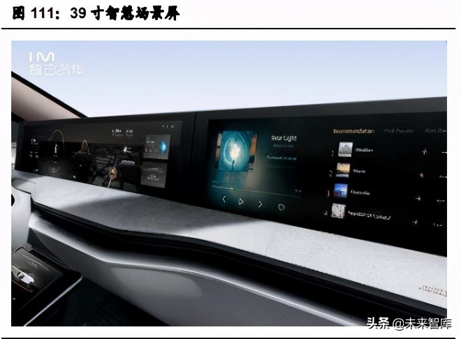 汽车行业2021年中期投资策略：三趋势、二进展、五逻辑