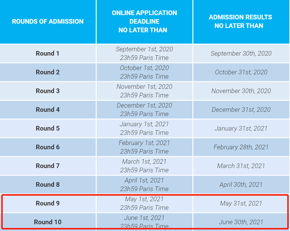 抓紧！法国高商2021年秋季入学申请倒计时，快上车