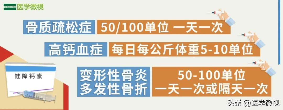 治骨松、降血钙、止骨痛的鲑降钙素，使用时还需注意这些事