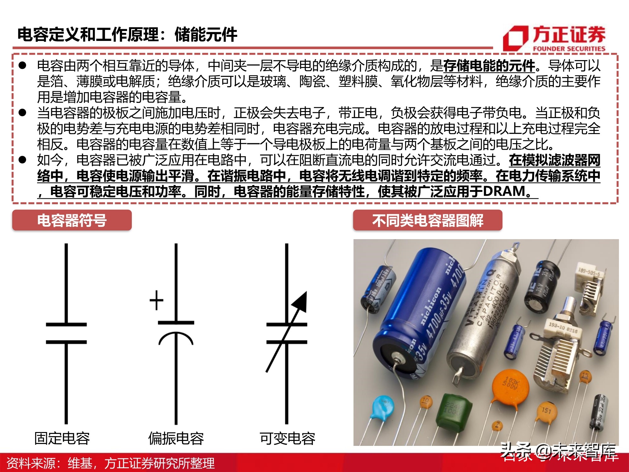 被动元器件产业深度研究报告：电气化时代的钢筋水泥
