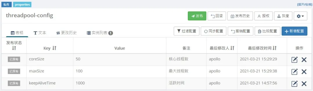 面试官问如何结合Apollo构建动态线程池,我们聊了三十分钟
