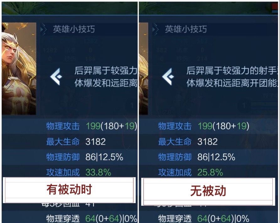 王者荣耀：S19新赛季后羿玩法，掌握这些技巧攻略，仍是上分利器