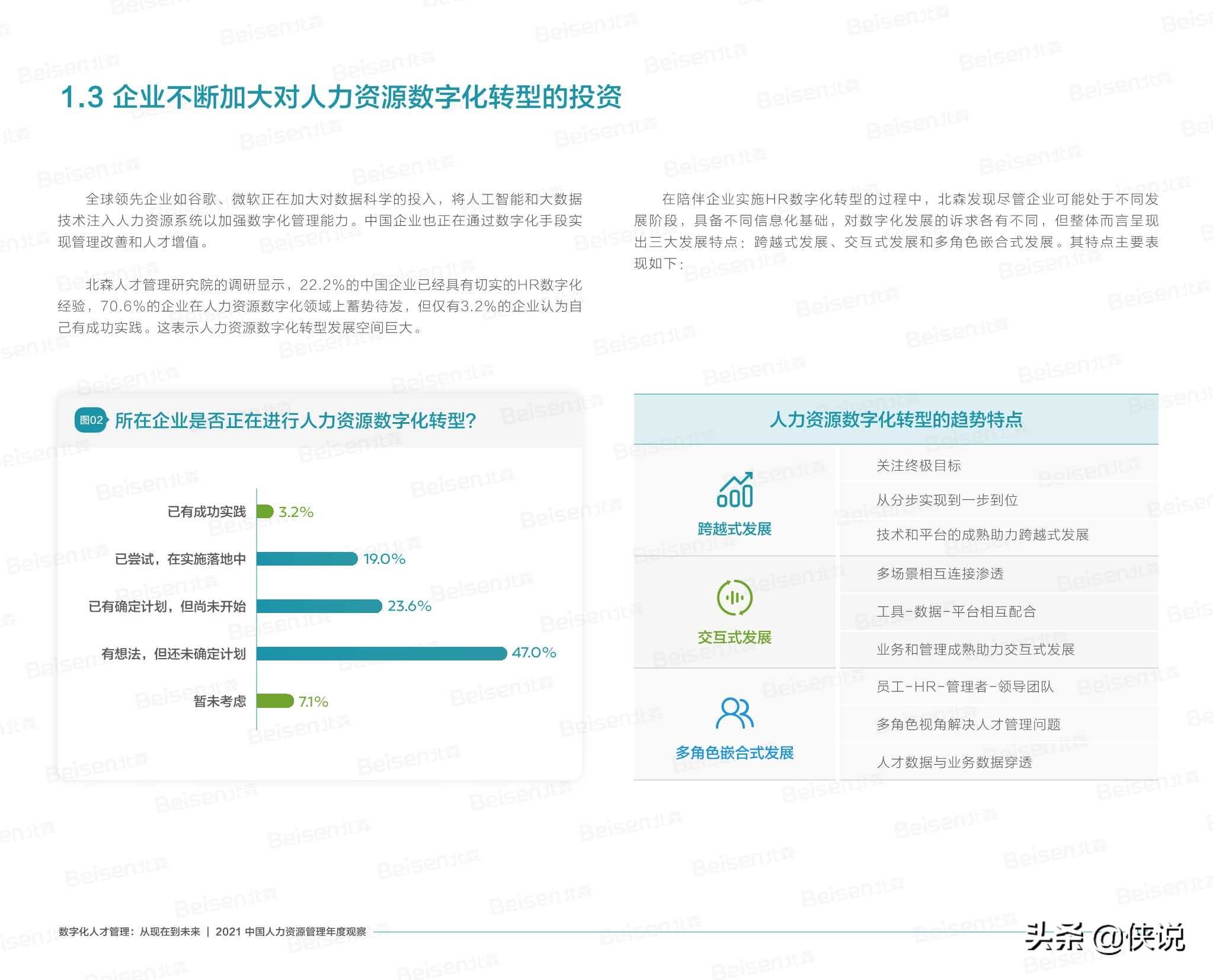 北森2021中国人力资源管理年度观察报告