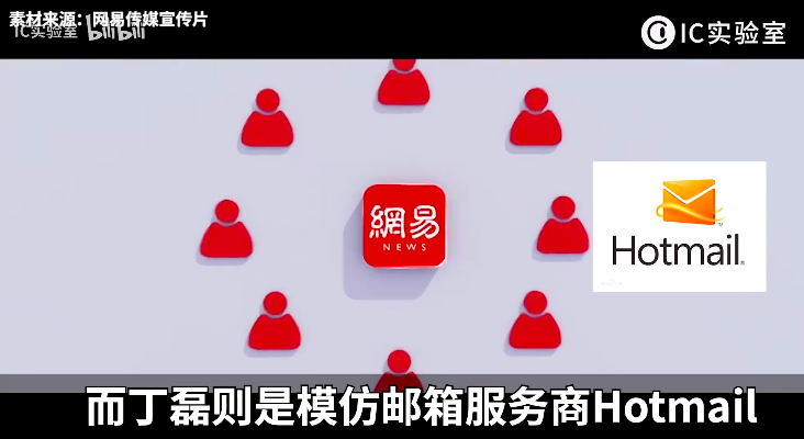 新浪搜狐网易腾讯，四大互联网初代目巨头二十年纷争史