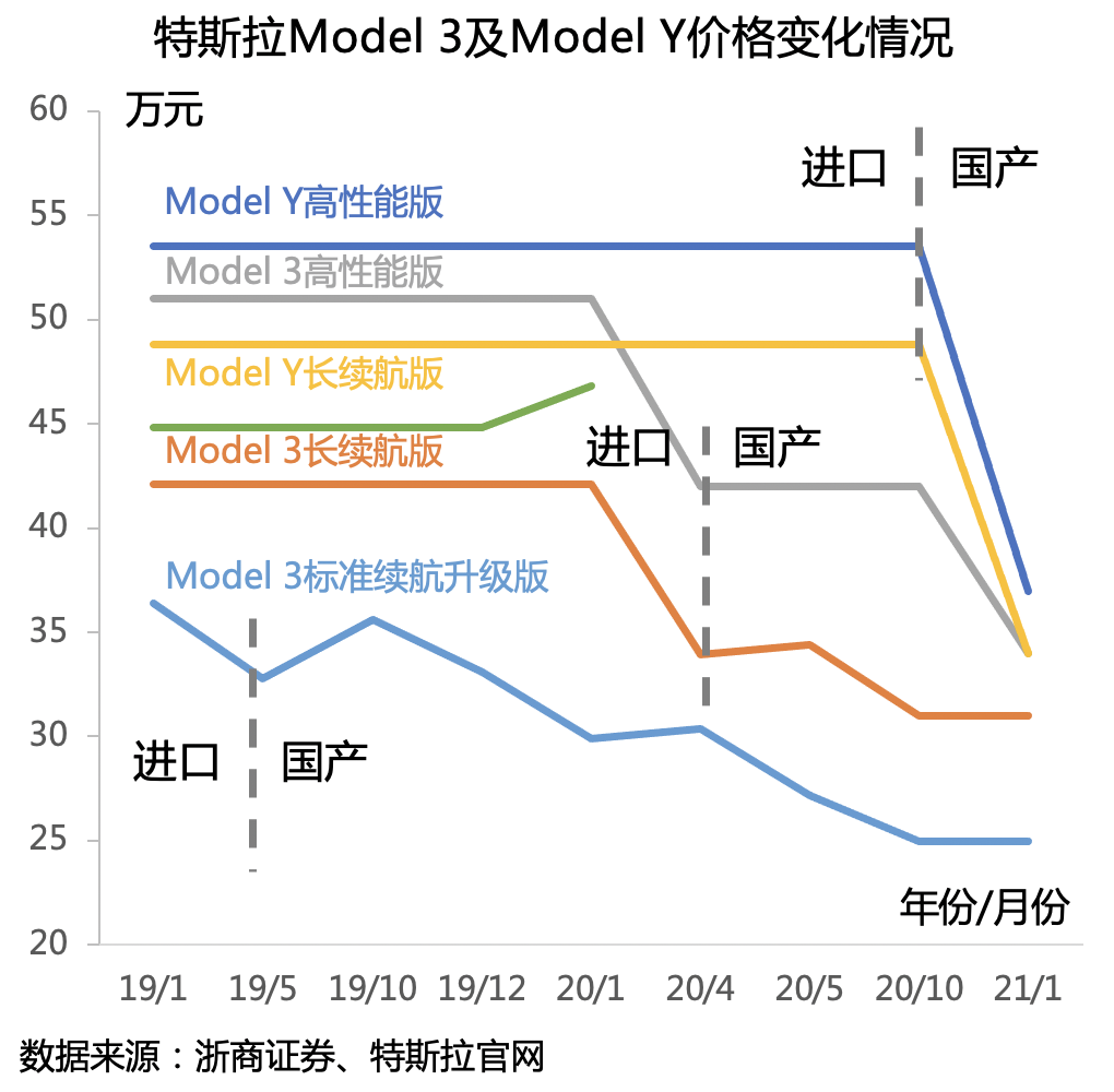 betway必威最新版本下载-还兼修了许多管理上的常识