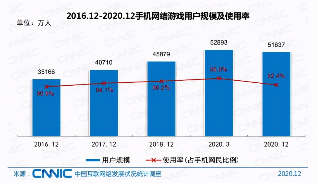 反壟斷熱潮下，iQOO等新品牌的迅速崛起能給手機行業(yè)帶來什么