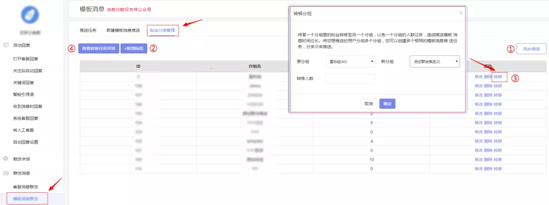 公众号要怎么使用模板消息？