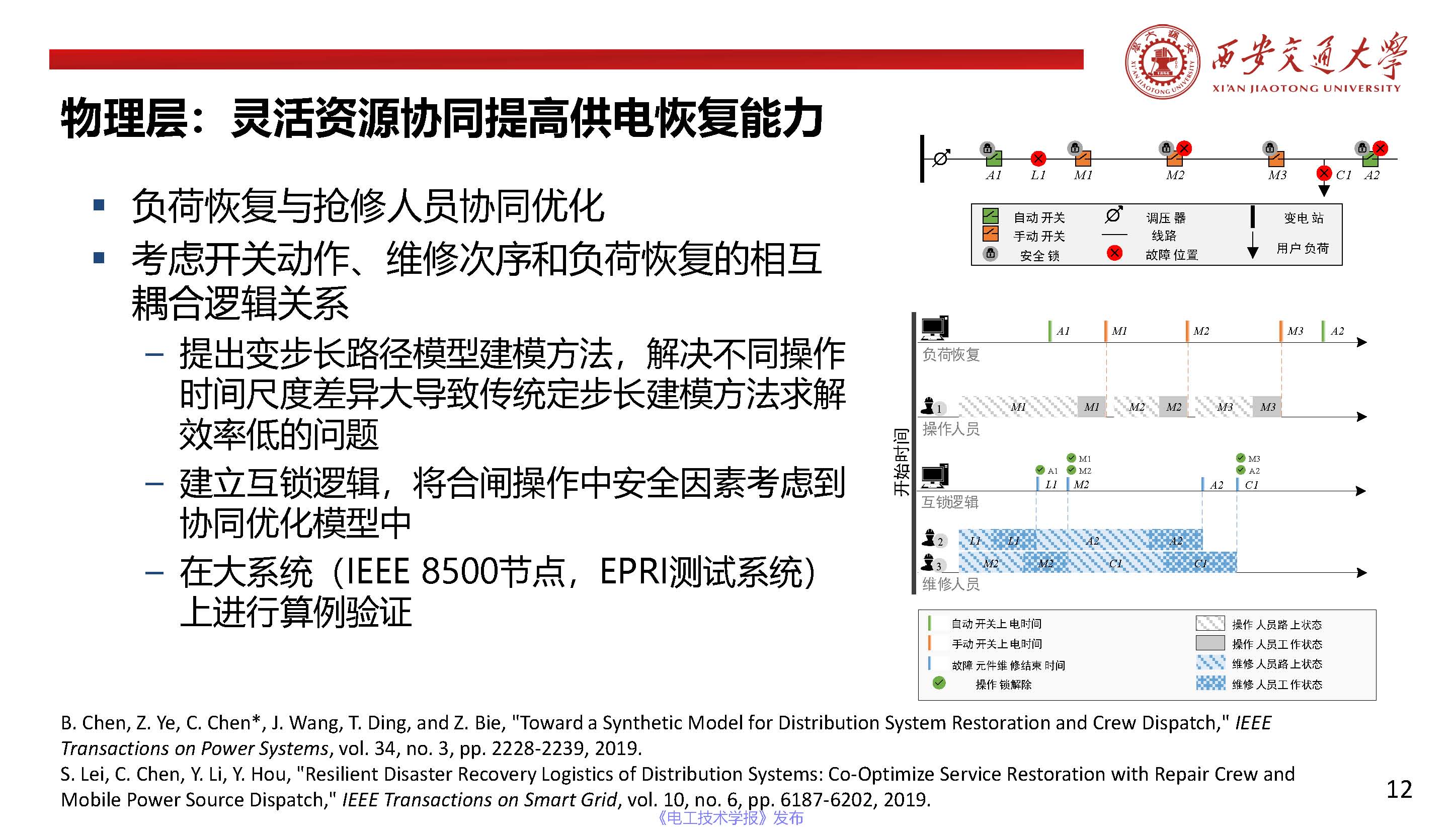 西安交通大学陈晨教授：信息-物理融合视角下的电力系统自愈恢复