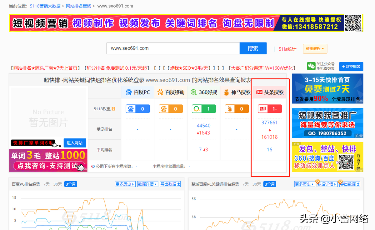 头条搜索如何做SEO优化?