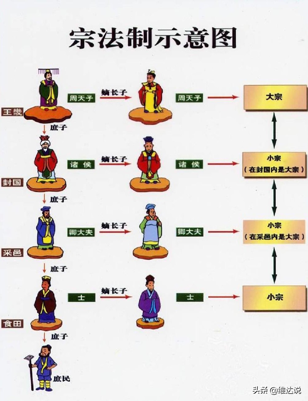 中国式“啃老”，心安理得的背后是宗法制衍生的文化观念在作祟
