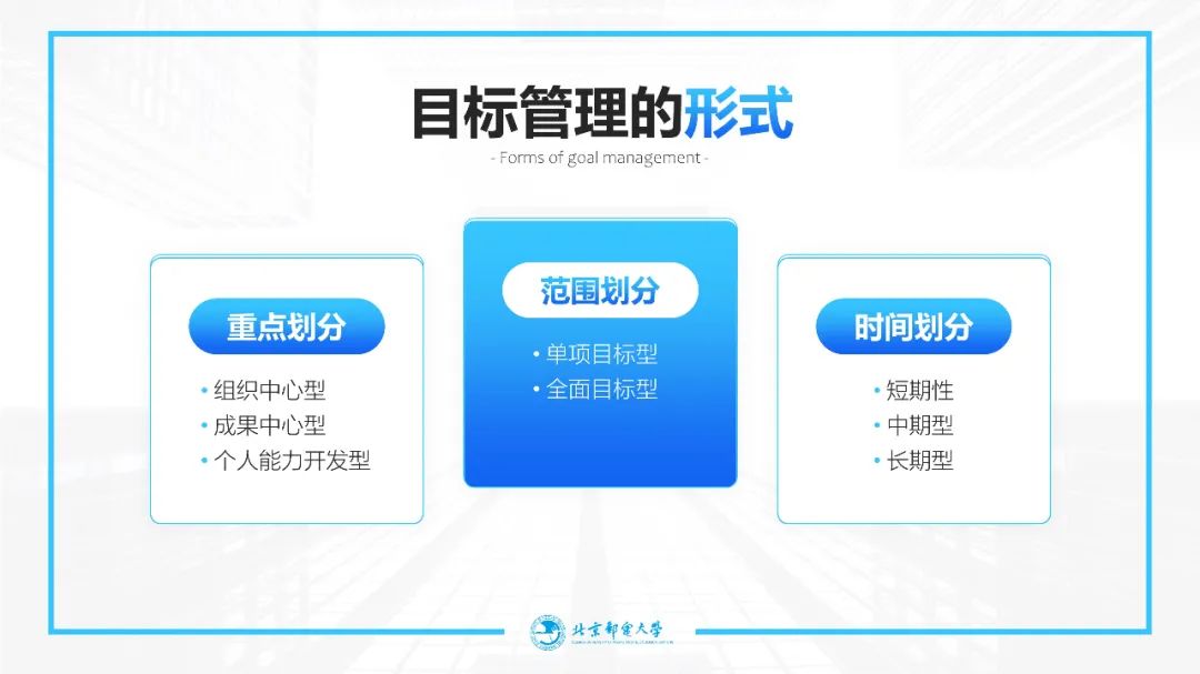 这样做课件PPT省时又好看