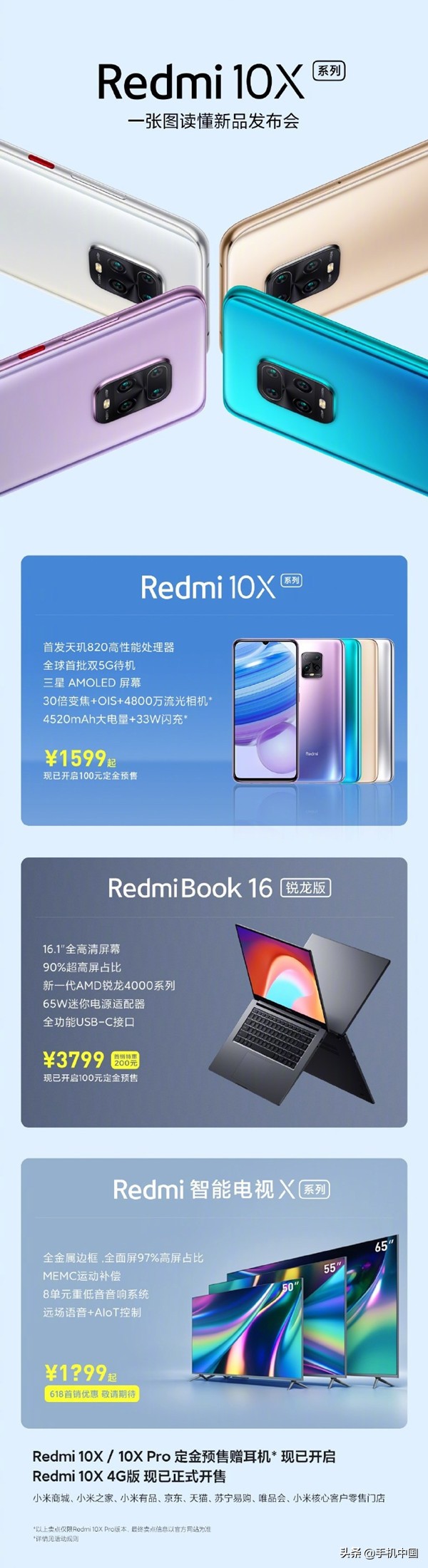 一图掌握Redmi 10X系列产品新产品发布会：几款新产品999元起