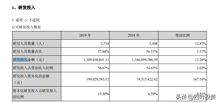 导航双雄，谁是龙大、谁是龙二？