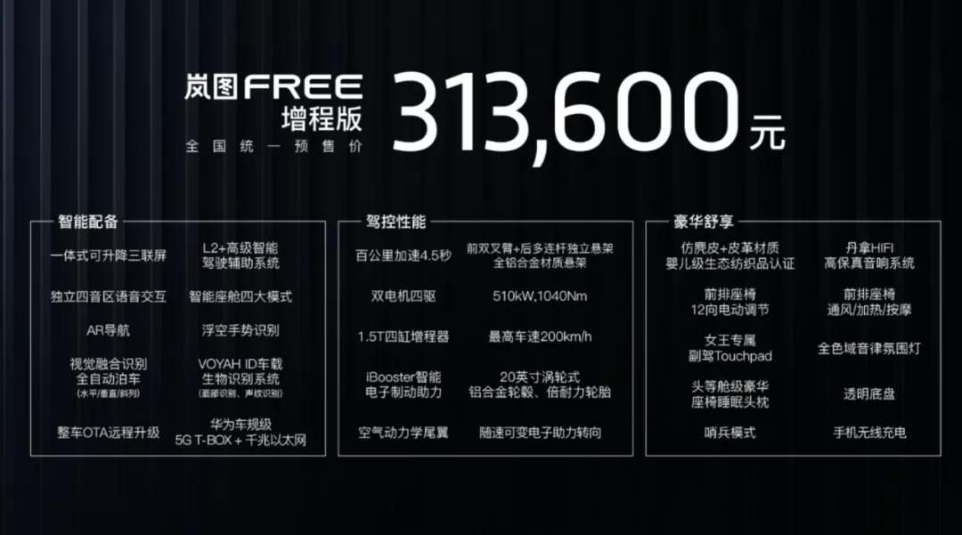 一个新品牌的新车型卖30多万，为什么还有许多人认为值？