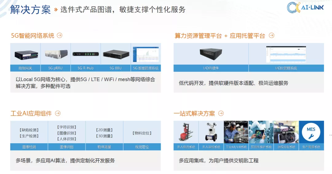 俞一帆：5G边缘计算助力工业现场智能