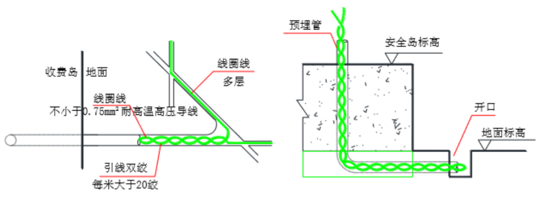 「弱电施工」停车场出入口系统施工规范，彻底了解停车场施工