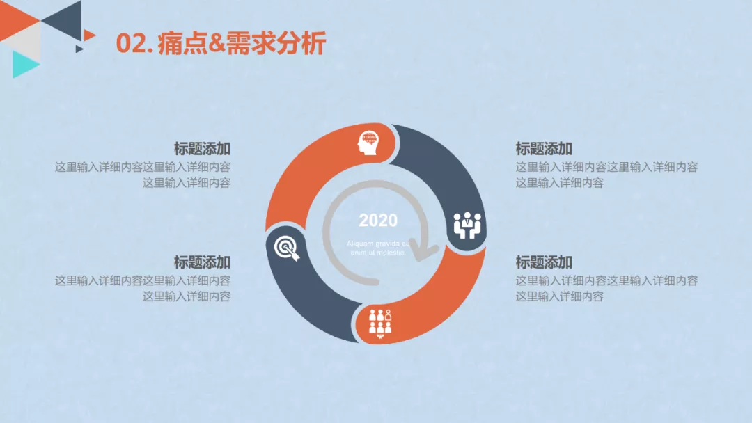 创业/商业计划书模板 成功融资的必备文件