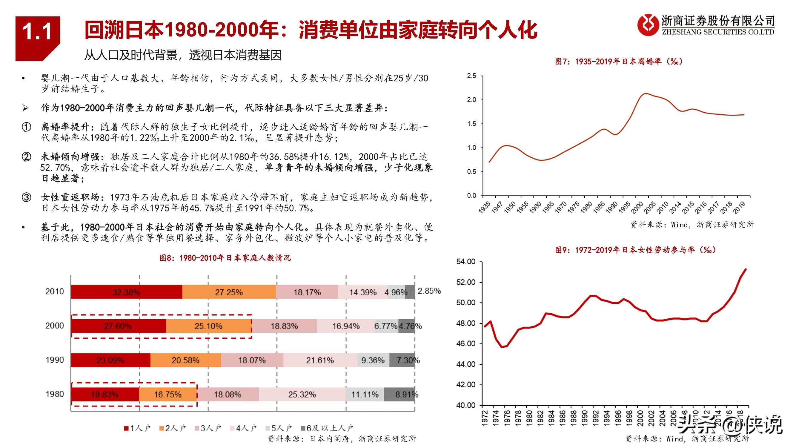 潮玩行业深度报告：黄金潮玩，未来已来（报告）