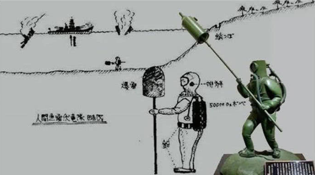 二战伏龙特攻队：日军死士受命下海炸美舰，结