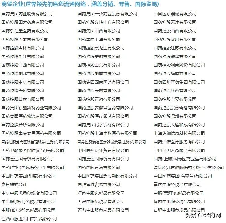 5000亿医药巨无霸现身!国药集团家底好惊人,6大上市公司亮眼