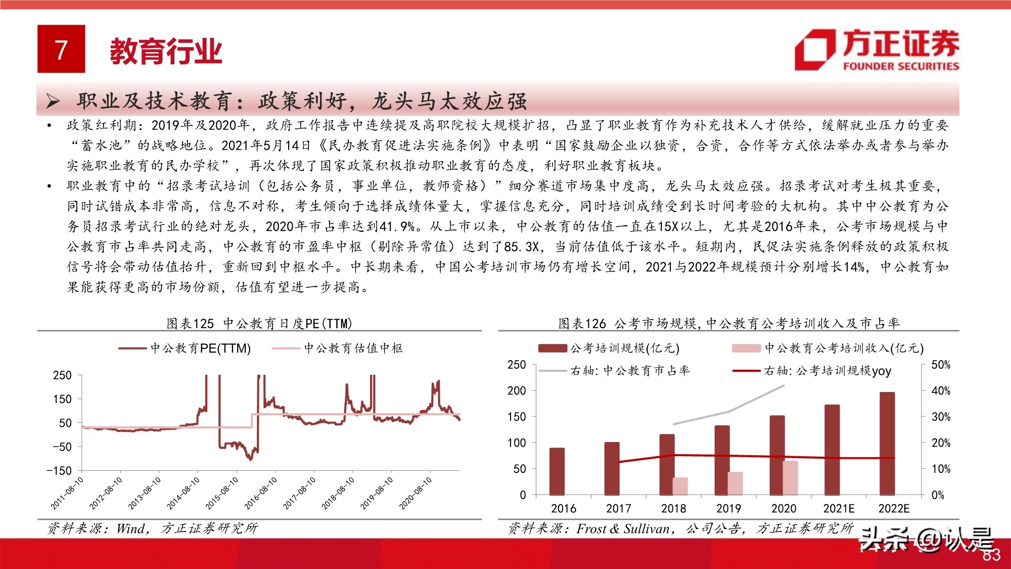 大消費投資專題研究報告：全球視角的大消費估值研究之框架篇