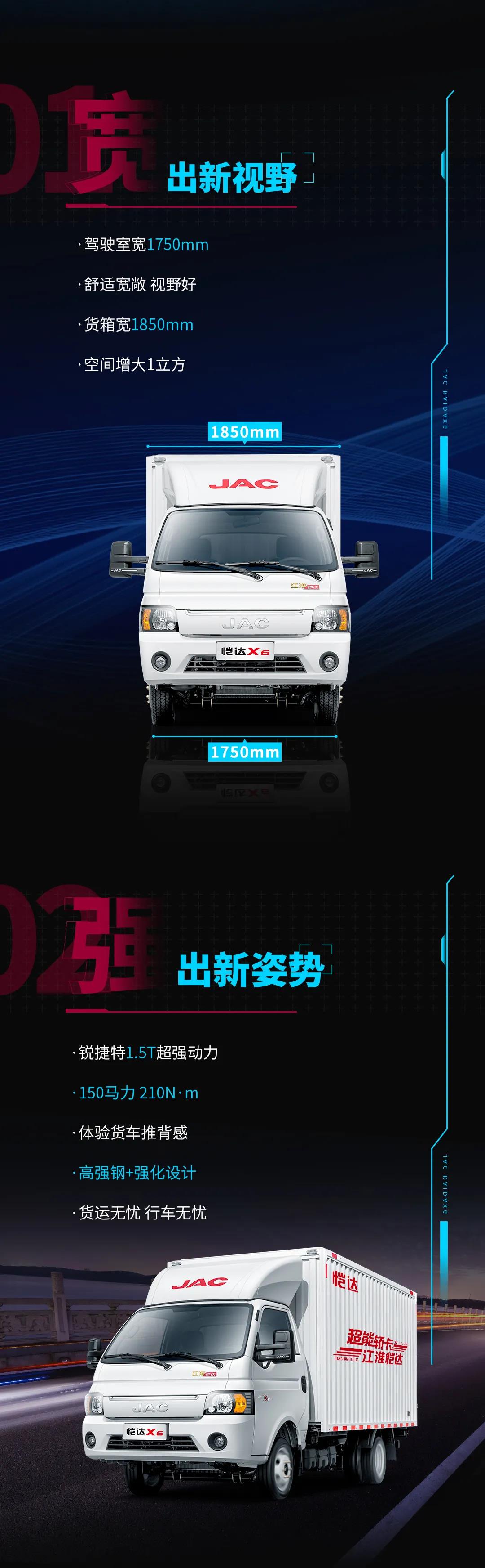 x6ܰ棬Ӫҵ