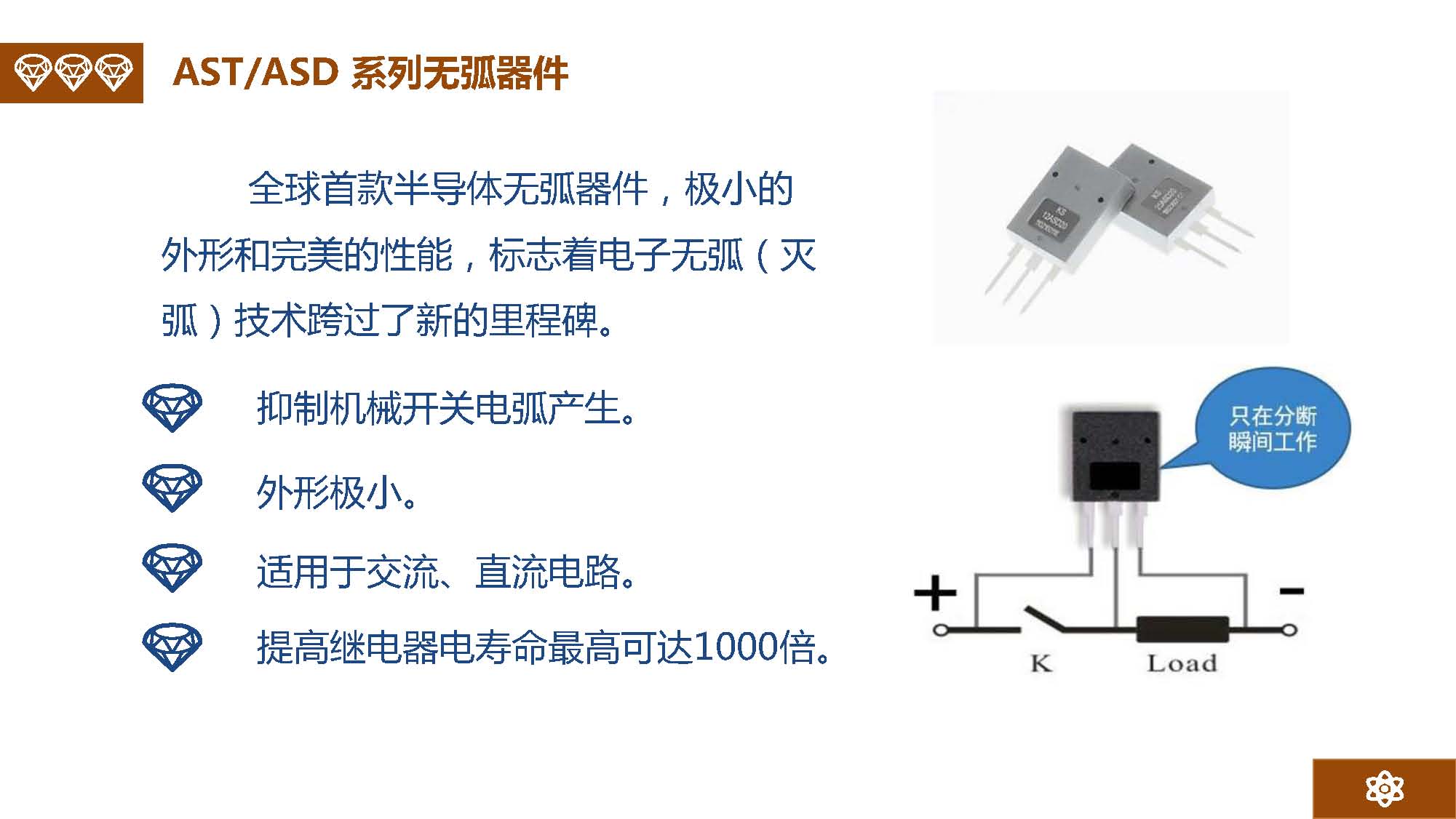 金矢電子總經理郭橋石：電子滅弧及新型元器件